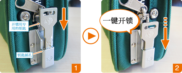 分离方法的过程图片